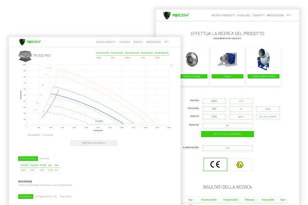 Doeasy crm by unlime