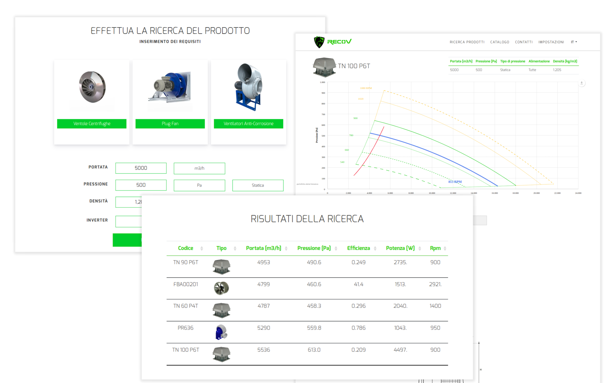 Unlime portfolio DoEasy
