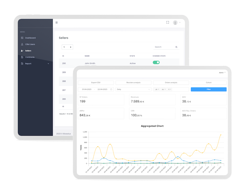 unlime mvp development